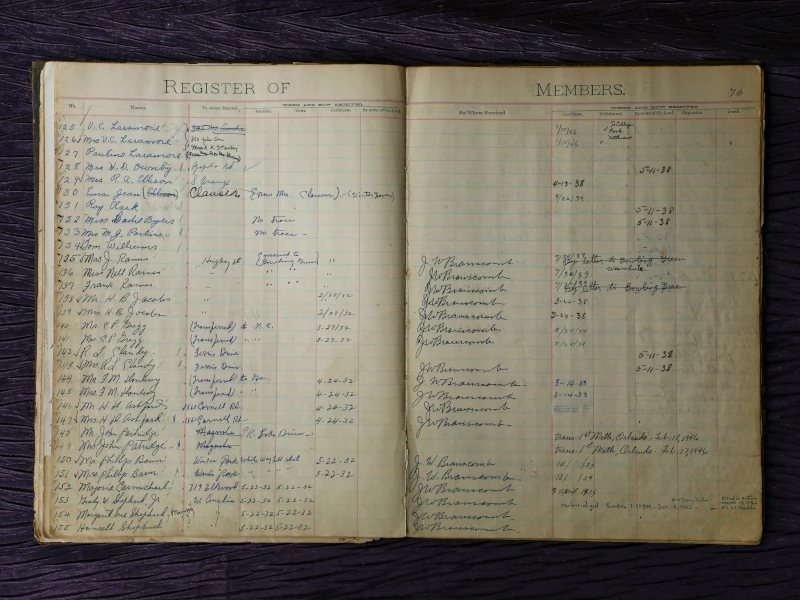 Aufgeschlagenes historisches Mitgliederregister mit handschriftlich eingetragenen Namen und Adressen